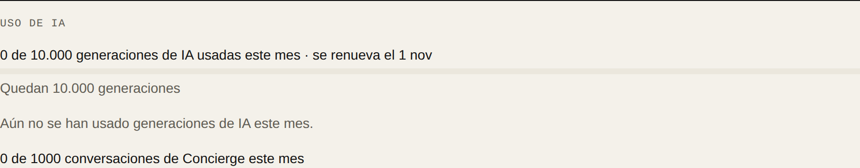 El uso de IA del mes