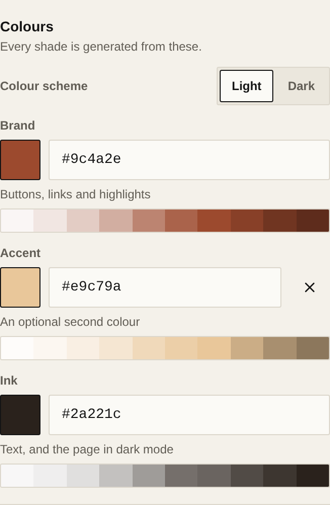 The colours in the Style tab